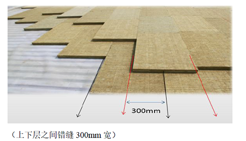 TPO防水卷材施工工藝（傳統機械固定）